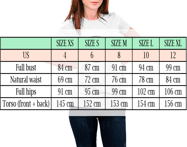 Women's measures